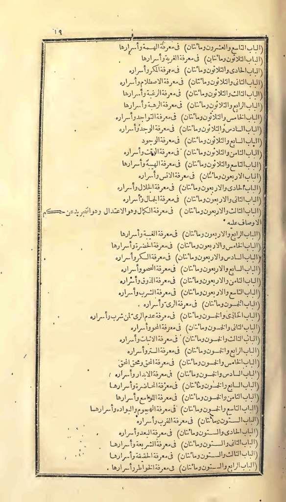 futmak.com - Page 19 - from part One of the first Boulaq edition